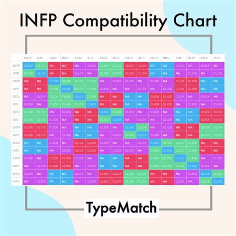 odd stands for computer|Types and Compatibility Chart .
